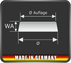 Anschlagpuffer | Gummipuffer selbstklebend Anschlagpuffer | Gummipuffer selbstklebend